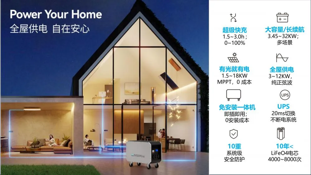 易事特储能科技-A系列家储一体机-产品简介-2025年11月版_02.jpg