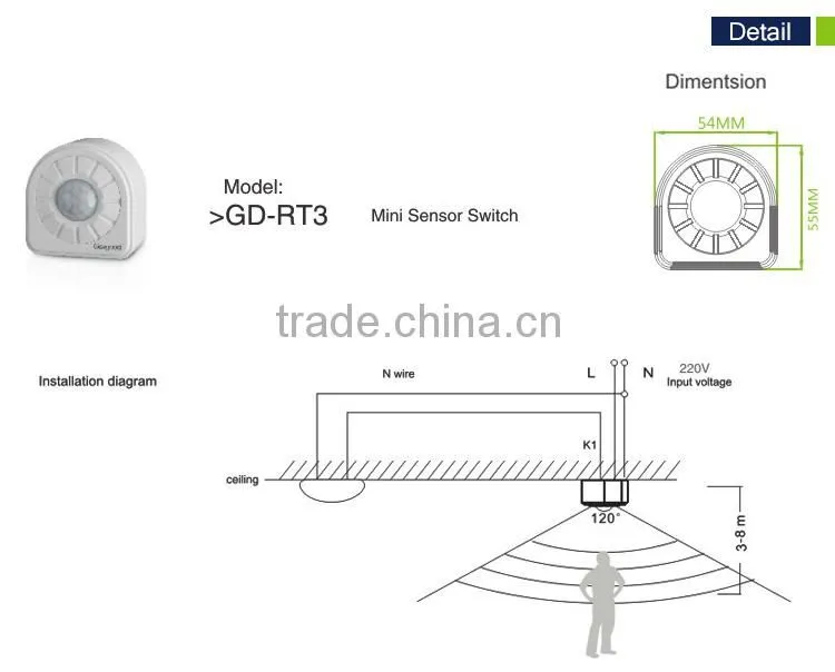 indoor lighting infrared sensor switch for wardrobe