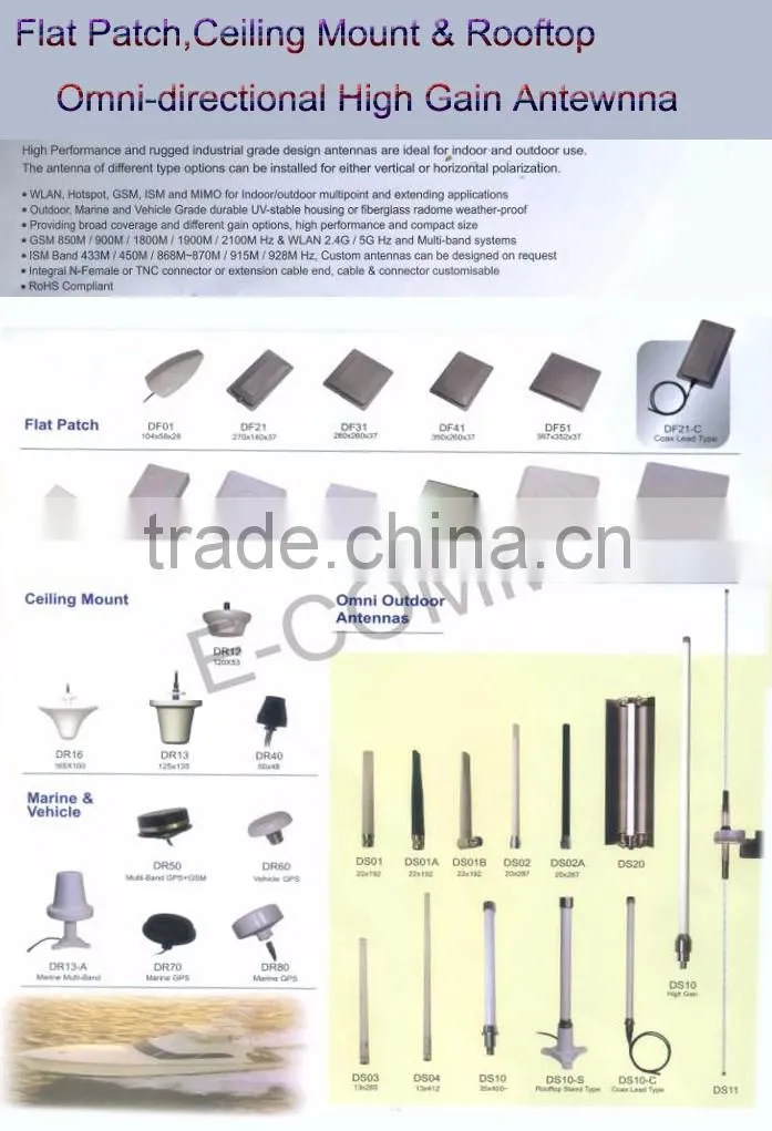 Direct buy from factory Outdoor dual-band(2.5/5Ghz)WiFi antennas