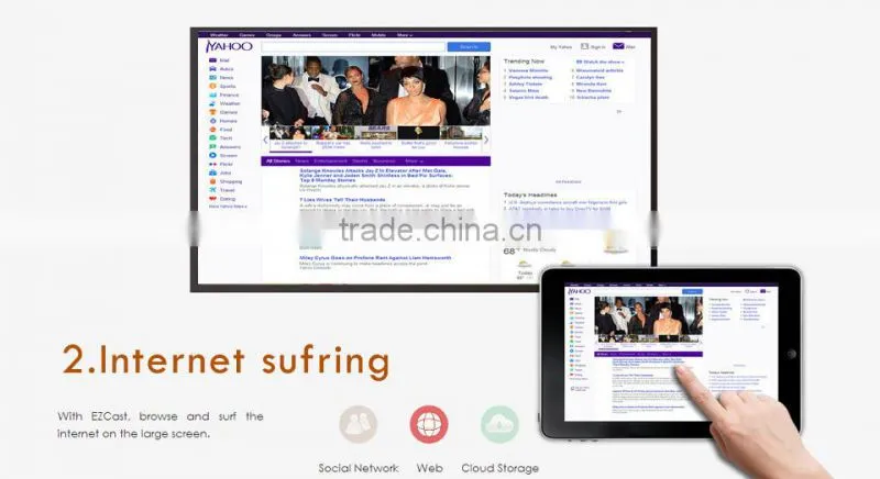 Vensmile EZcast 5G 2.4G+5G Dual band wifi much better than EZcast Pro