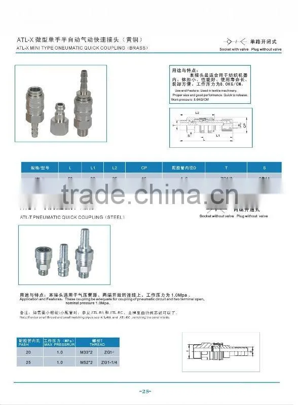 Pneumatic quick coupling