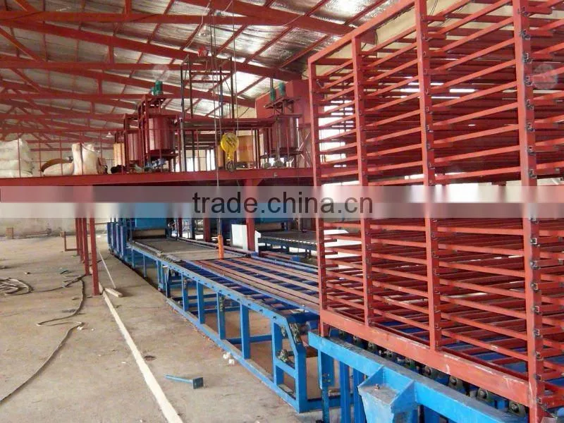 production line for MGO wall board