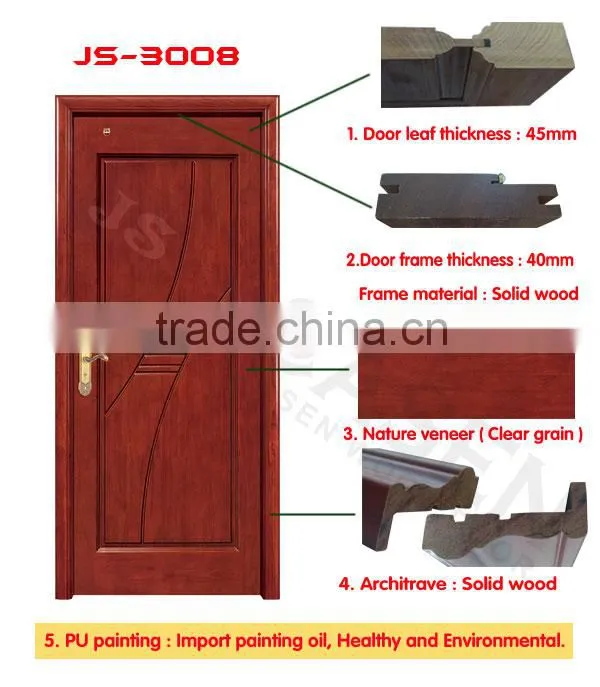wooden door frames designs