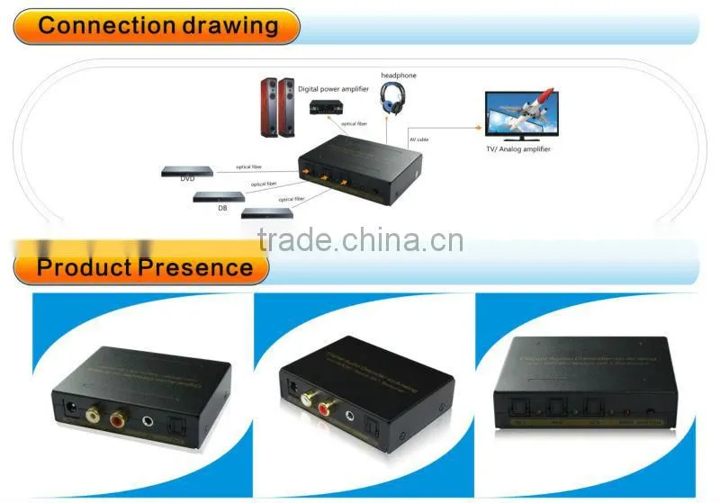 Ac3/dts digital audio decoder 3x1