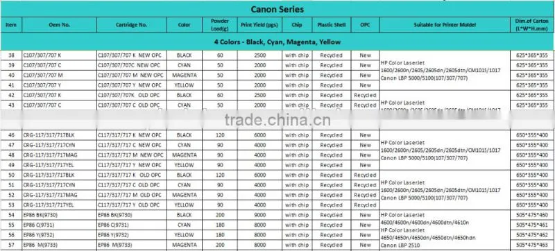 CRG125 Toner Cartridge Compatible for CRG 125/325/725/925 , Canon LBP 6000/6018