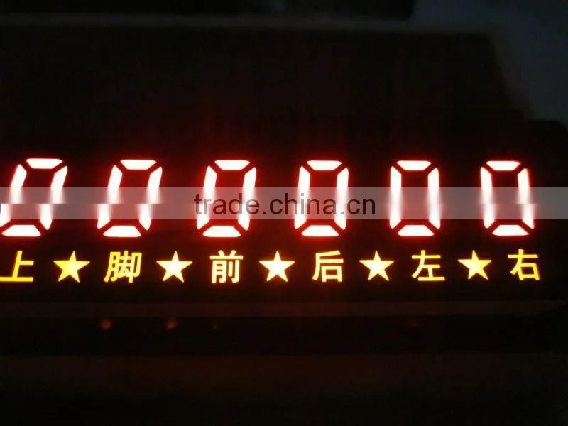 Full color various inch LED signage display