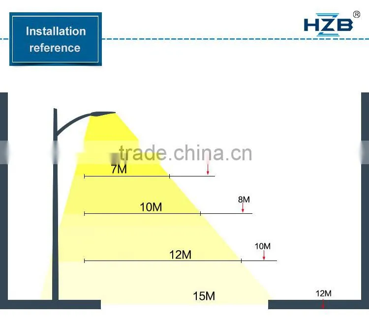 outdoor led 100w decoration lamp china factory led street light with high quality light pole