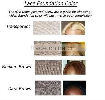 New Arrival Brazilian Virgin Hair Lace Closure , Virgin Brazilian Loose Wave Spiral Curly Closure