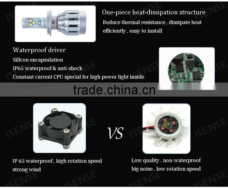 New style Car accessory headlight oed