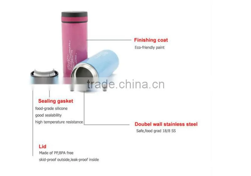 cute cartoon doubble wall stainless steel vacuum travel sport cup