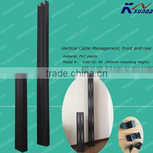 rj45 faceplate