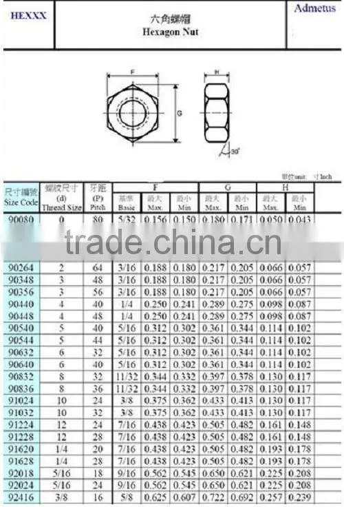 Nuts Bolts Fastener Hexagon Factory
