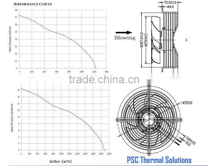 PSC High Performance 230V EC Axial Flow Exhaust Fan 250*102mm with CE & UL for Packaged Rooftop Commercial Units