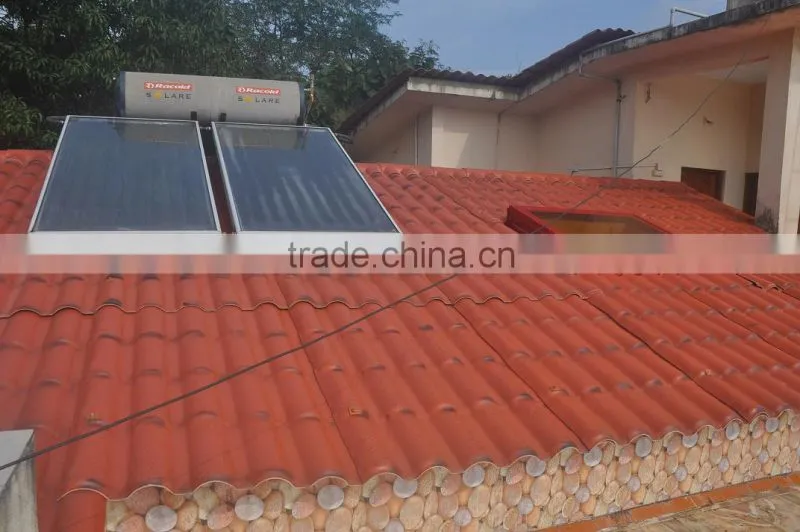 jieli corrugated roma roof sheet