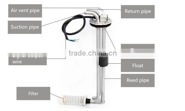 LH TN-756 fuel level sensor for yacht /fuel heating level sensor