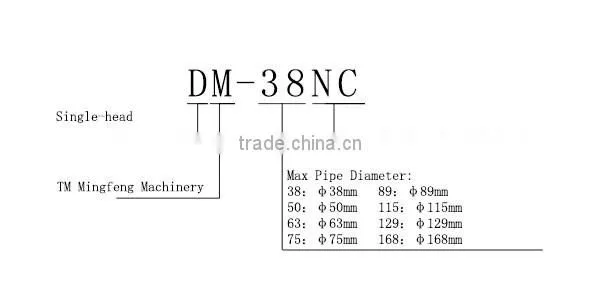 Hot Sale 38NC Mandrel Tube Bending Machine
