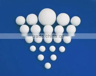 High Alumina Ceramic Balls