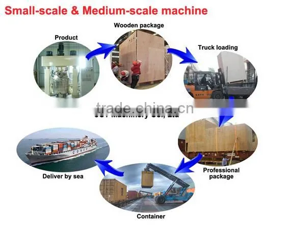 2015 New liquid disperser mixer