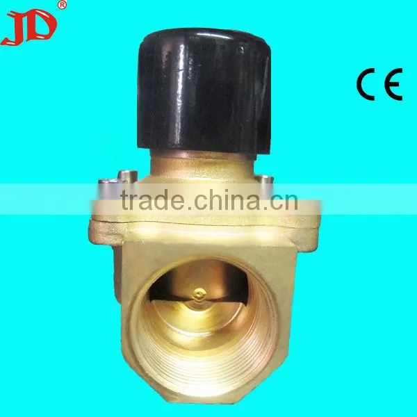 (copper valve)brass gas valve(brass water valve)