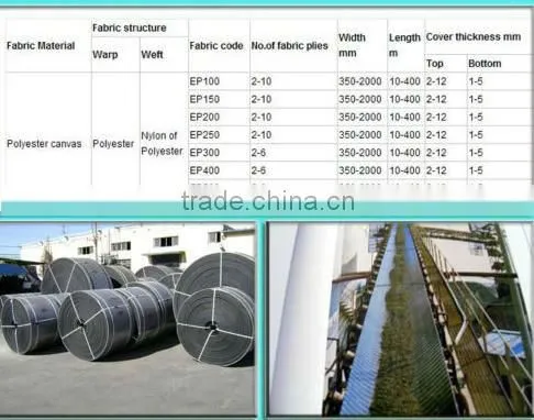Cheap EP Conveyor Belt/ Rubber Conveyor Belt price
