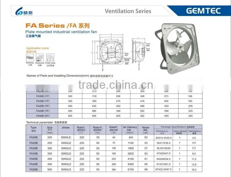 Powerful KDK Style Heavy Duty Metal Industrial Fan