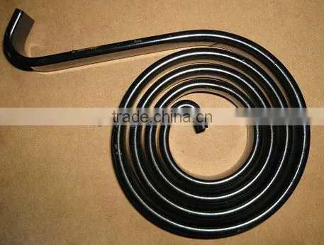 Flat retractable spring