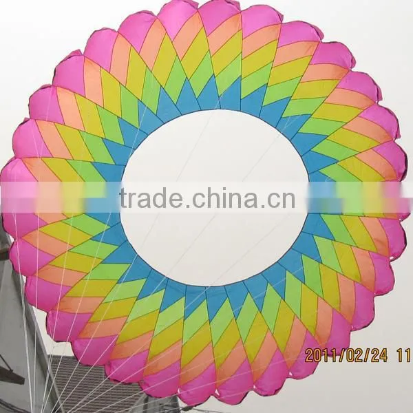 From kaixuan kite company ring kite