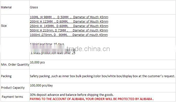 100ml/200ml/250ml/500ml/1000ml bulk glass bottles with plastic white lid