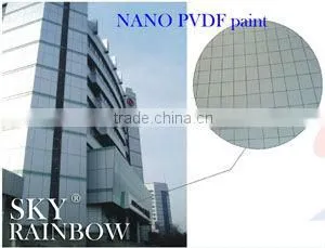 Aluminum Composite Panel nano composite