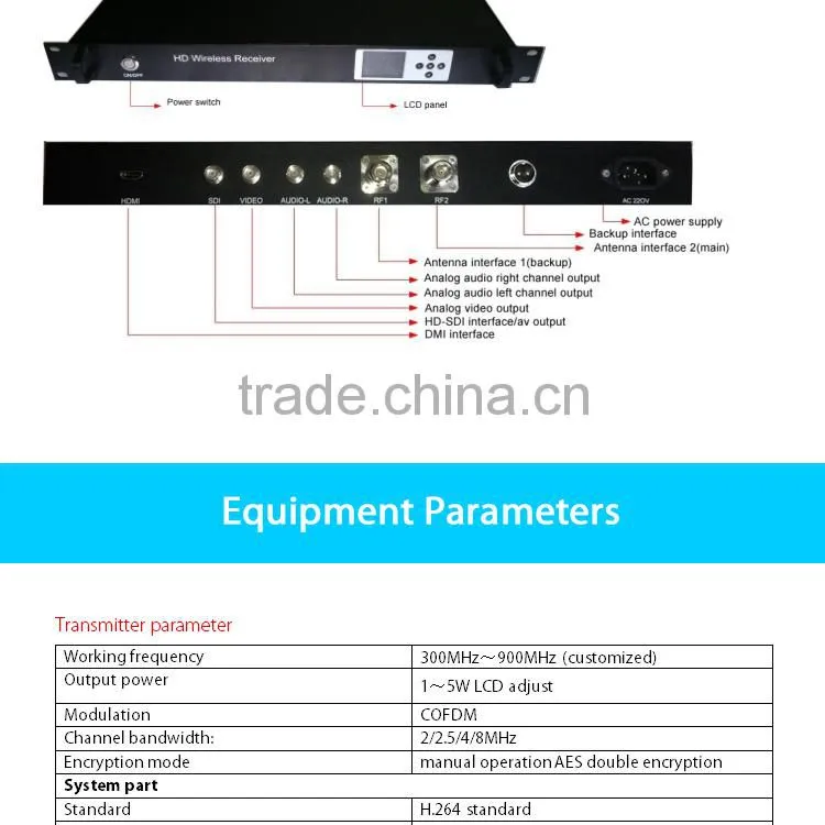 long range backpack cofdm digital wireless video transmitter