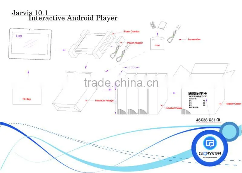10.1 inch android tablet pc/tablet with enterrnet port
