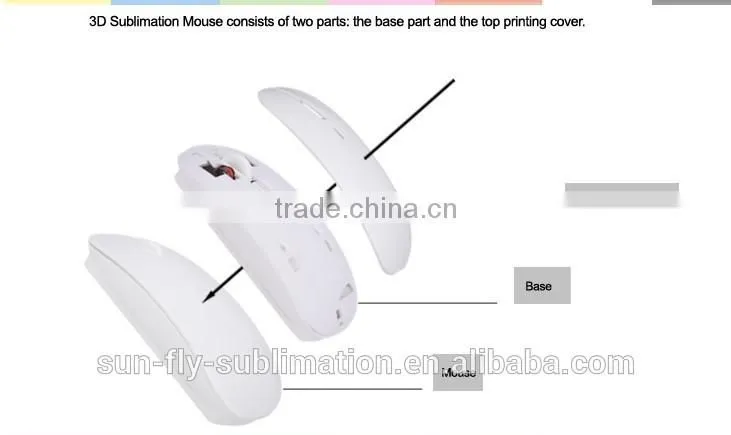 3D sublimation mouse/3D wireless mouse/ 3D optical mouse/3D wireless sublimation mouse/Hot sell 3Dsublimation mouse