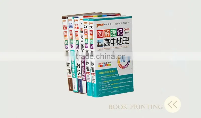 Fashion catalogue education for children book