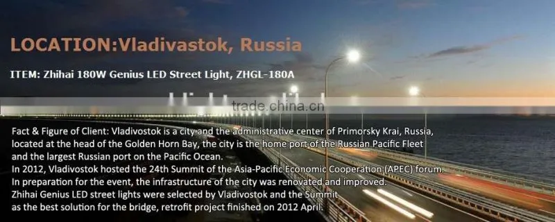 Modular Design cost effective motion sensor 120W led street light