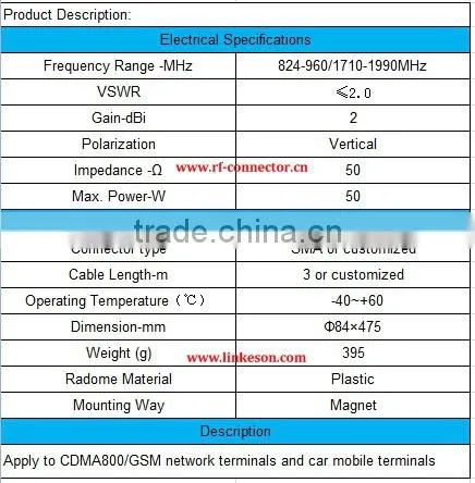 low loss RG316 pigtail GSM 5dbi antenna cable