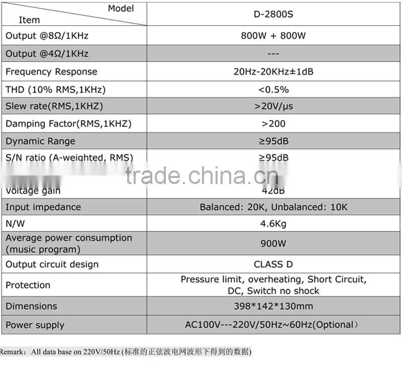 D-2800S powavesound active subwoofer power amplifier 800W + 800W powered subwoofer amplifier module
