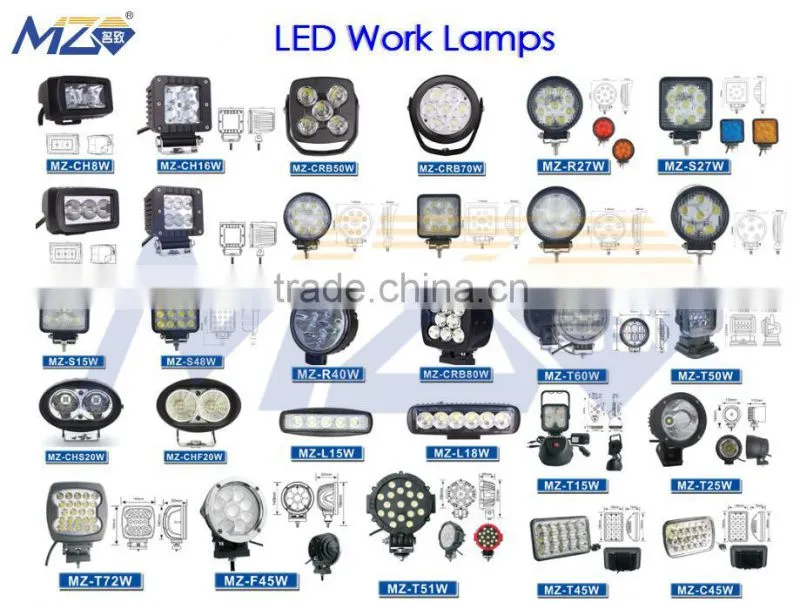 MZ LED Headlights High Power 20W CRE E LED Work Lights 2PC*10W die cast housing offroad lamp IP67 RoHS CE China factory US stock