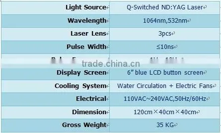 1064 532nm pigmentation removal tatoo removal nd yag laser machine prices