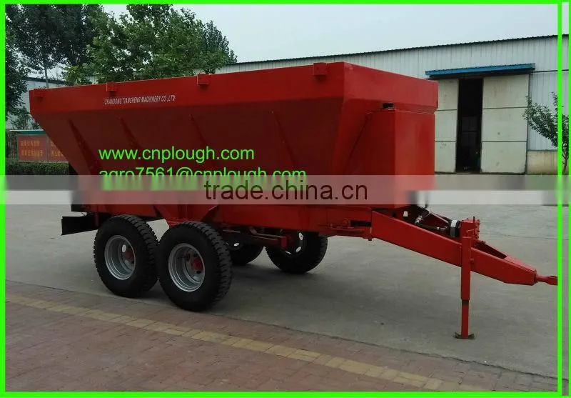 fertilizer drop spreader