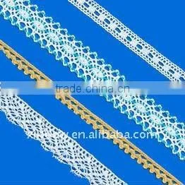 clothing crochet lace