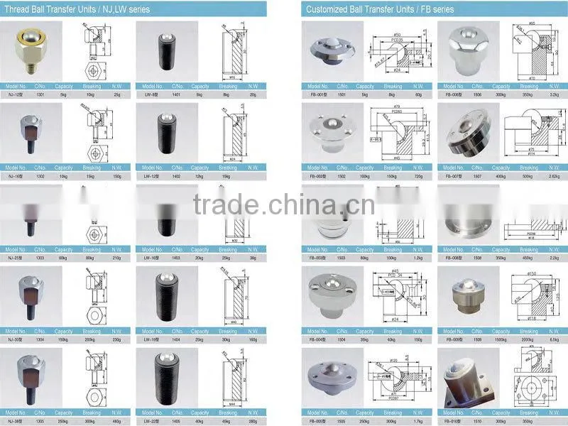 caster wheels empty bottle air conveying system nylon ball caster wheels ball stud in bolt mini ball universal conveyor roller
