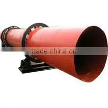 China wholesale horizontal rotary drum dryer with CE,ISO