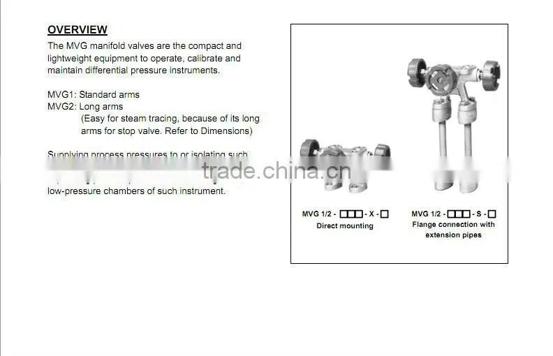 Manifold Valves
