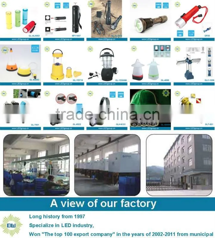 multifunctional bright high power led spot light