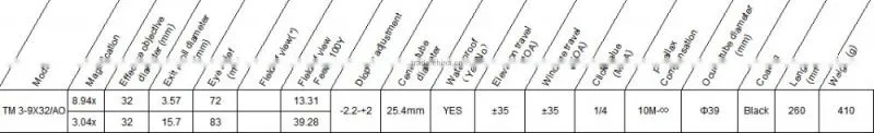 Compact Ak Weapon Recoil Resistant Tactical TM3-9X32AOE Riflescope