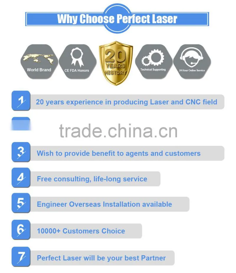 20 years factory non metal and metal laser cutting machine price