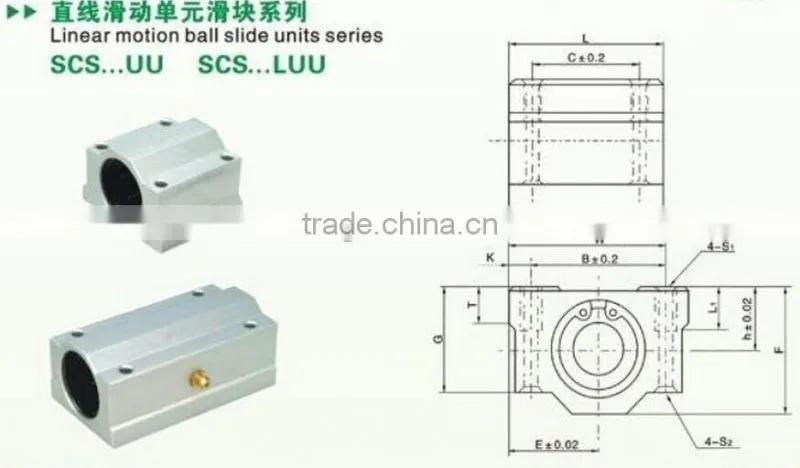 linear motion slide block SCS30UU