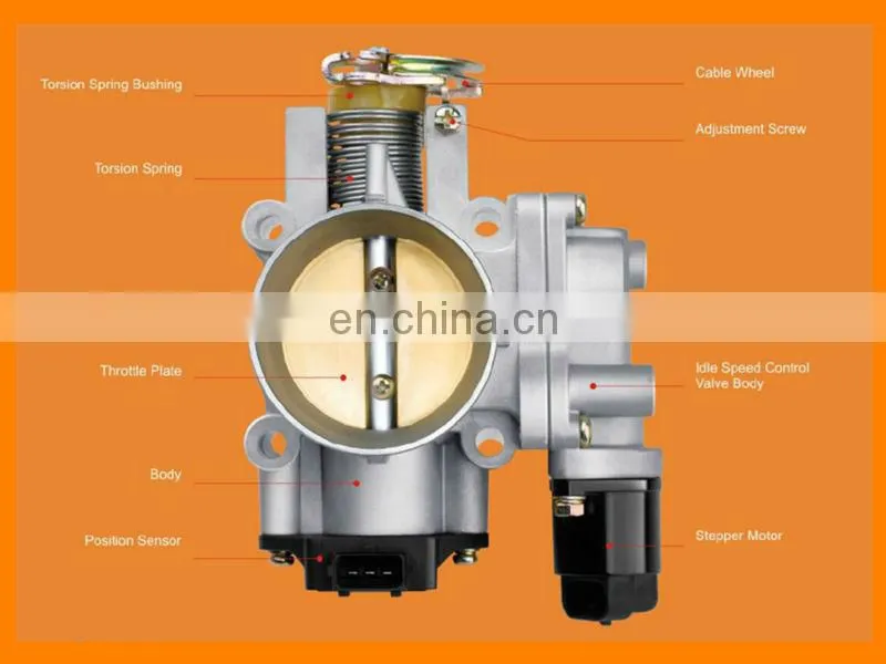 Mechanical throttle body FOR BUICK 96815470 92064365 96378856