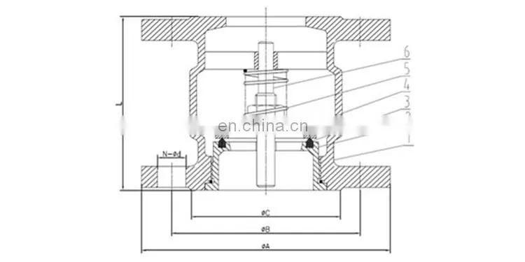 Bundor 8 inch duckbill rubber metal drain one way silence check valve manufacturer
