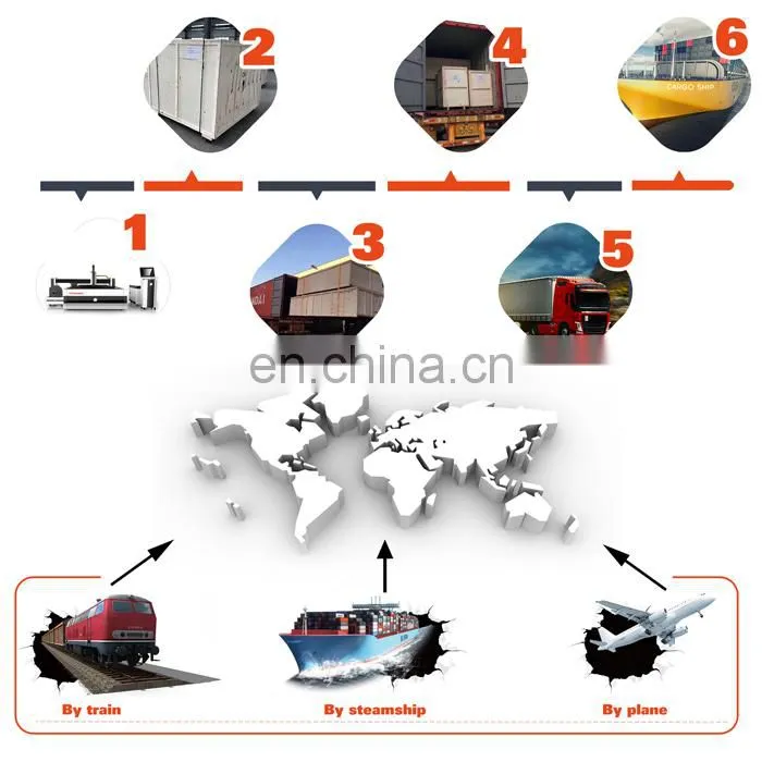 Industry MAX / Raycus Source 1000watt 1500w 3000w fiber laser cutting machine for metal tube plate